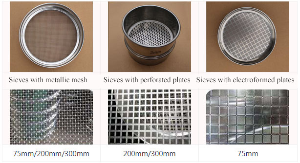 types of sieve testing equipment