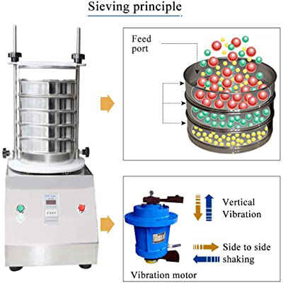 priciple of laboratory sieve shaker machine