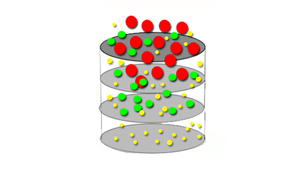 Working Principle of Wet Sieve Test