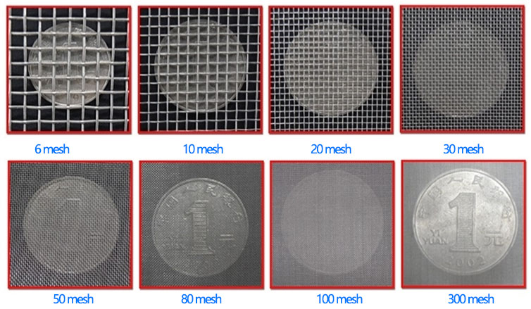 Mesh reference chart