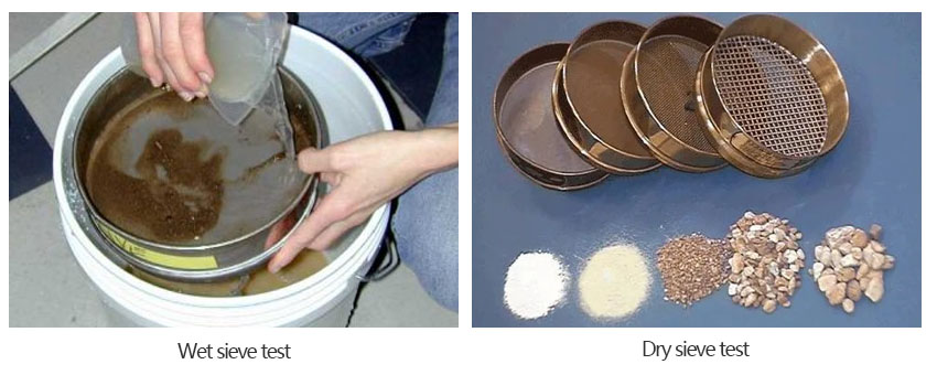 Dry Sieve Test and Wet Sieve Test Showcase