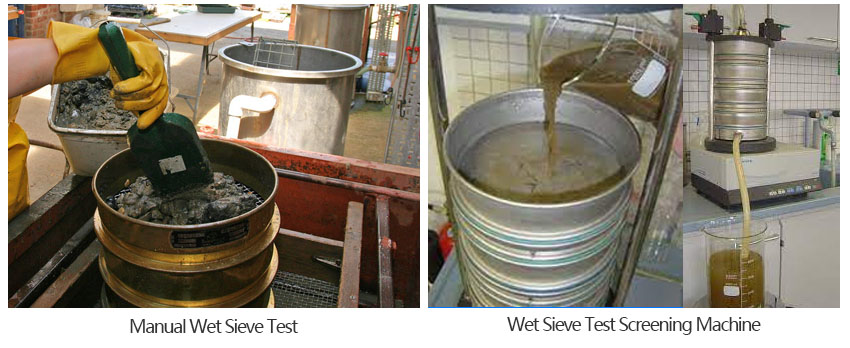 Types of Wet Sieve Test