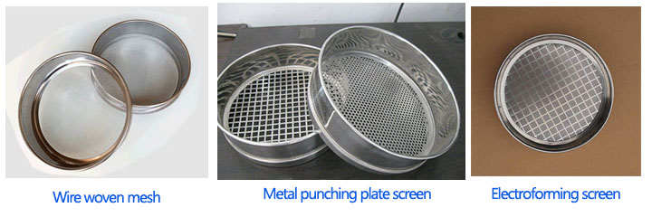 Standard Test Sieve Screen classification