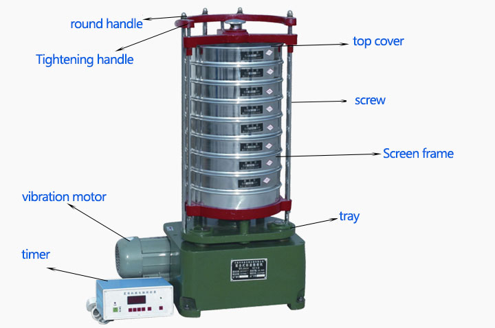 Mechanical Sieve Shaker Function
