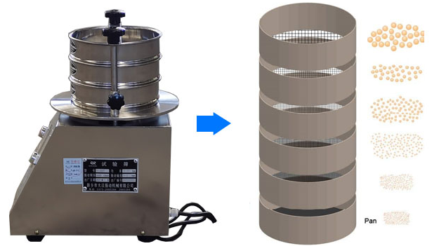 Metal powder test sieve
