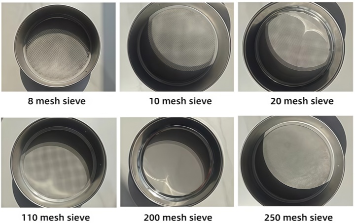 Sieve aperture display