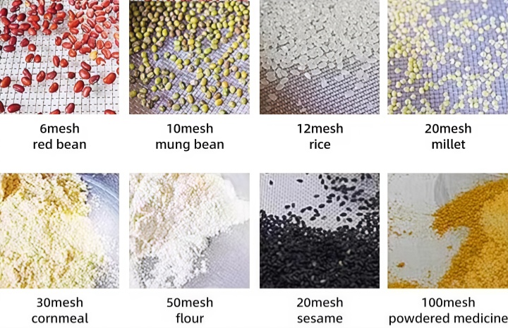 Sieve mesh size display for different materials