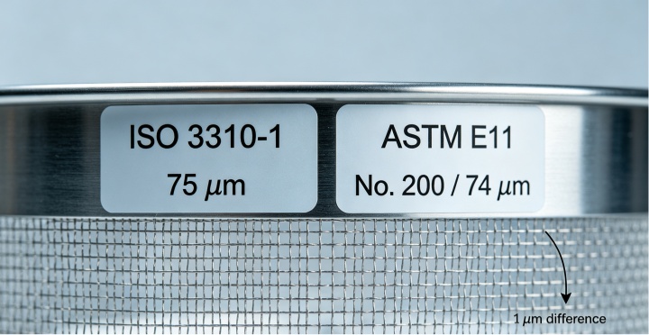 ISO metric aperture marking vs US sieve number ASTM E11 label comparison